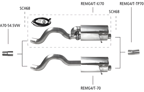 Bastuck Sport Exhaust - Renault Megane 4 1.6 TCe incl. GT
