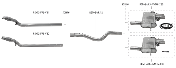 Bastuck Exhaust System - Renault Megane 4 1.8 RS