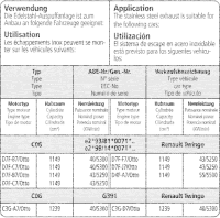 Bastuck Exhaust System - Renault Twingo 1
