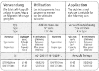 Bastuck Exhaust System - Renault Twingo 2 (w/o 1.2T/ RS)