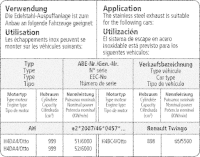 Bastuck Sportauspuff - Renault Twingo 3