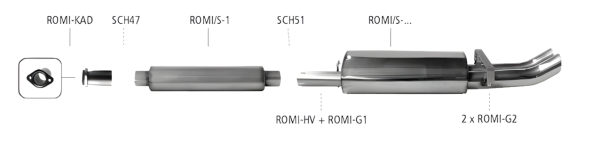 Bastuck Exhaust System - Rover Mini (Models with catalyst) - central tailpipe