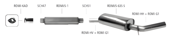 Bastuck Exhaust System - Rover Mini (Models with catalyst) - side tailpipe