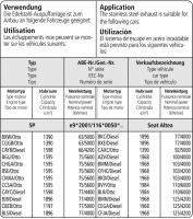 Bastuck Sport Exhaust - Seat Altea 5P (w/o 1.8/ 2.0 TFSI)