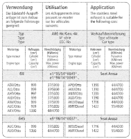 Bastuck Sport Exhaust - Seat Arosa