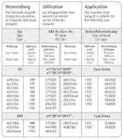Bastuck Exhaust System - Seat Arosa - central tailpipe