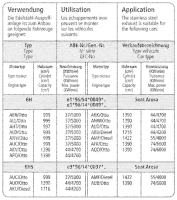 Bastuck Sport Exhaust - Seat Arosa - central tailpipe