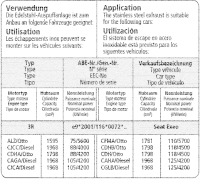 Bastuck Komplettanlage - Seat Exeo 4-Zylinder (ohne 2.0T)