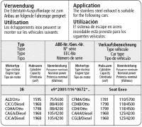 Bastuck Sportauspuff - Seat Exeo 4-Zylinder (ohne 2.0T)