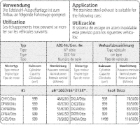 Bastuck Exhaust System - 17+ Seat Ibiza 6F (KJ) Typ FR