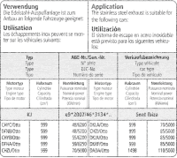 Bastuck Sport Exhaust - 17+ Seat Ibiza 6F (KJ) Typ FR