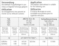Bastuck Sport Exhaust - 08+ Seat Ibiza 6J 1.2 Petrol (w/o...