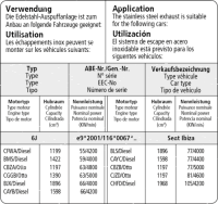 Bastuck Sport Exhaust - 08+ Seat Ibiza 6J 1.2T/ Diesel