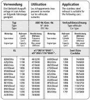 Bastuck Exhaust System - 02-08 Seat Ibiza 6L (incl. FR/...
