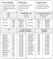 Bastuck Sport Exhaust - 02-08 Seat Ibiza 6L (incl. FR/ Cupra Diesel/ Cupra Turbo)