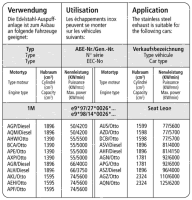 Bastuck Komplettanlage - 99-05 Seat Leon 1M (ohne Modelle...