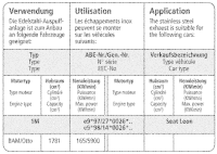 Bastuck Komplettanlage - 02-05 Seat Leon 1M Cupra R