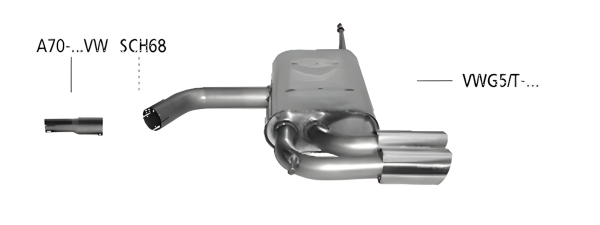 Bastuck Sport Exhaust - 05+ Seat Leon 1P Turbo incl. Cupra