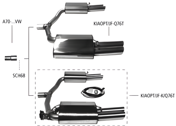 Bastuck Sport Exhaust - 18+ Kia Optima JF GT/ GT-Line (Limousine + Sportswagon) 1.7TD/ 2.0