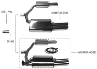 Bastuck Sportauspuff - 18+ Kia Optima JF GT/ GT-Line...
