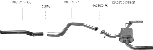Bastuck Exhaust System - 19+ Kia ProCeed CD GT