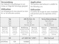 Bastuck Komplettanlage - 19+ Kia ProCeed CD GT