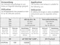 Bastuck Sport Exhaust - 19+ Kia ProCeed CD GT