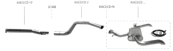 Bastuck Exhaust System - 19+ Kia ProCeed CD GT-Line