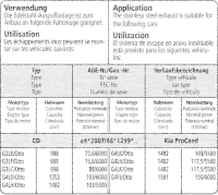 Bastuck Sportauspuff - 19+ Kia ProCeed CD GT-Line