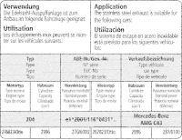 Bastuck Sportauspuff - 16+ Mercedes C-Klasse W205 AMG C43...