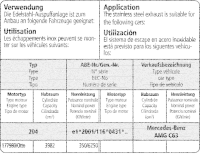 Bastuck Sportauspuff - 15+ Mercedes C-Klasse W205 AMG C63...