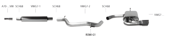 Bastuck Komplettanlage - Seat Leon 5F 1.8T