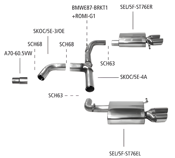 Bastuck Sport Exhaust - Seat Leon 5F ST Cupra 2.0