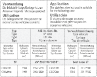 Bastuck Sport Exhaust - Seat Leon 5F ST Cupra 2.0