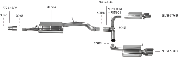 Bastuck Exhaust System - Seat Leon 5F ST Cupra 4WD