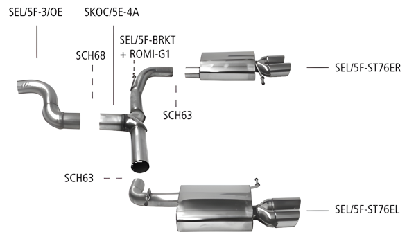 Bastuck Sport Exhaust - Seat Leon 5F ST Cupra 4WD