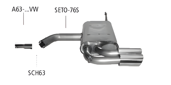 Bastuck Sportauspuff - 04-09 Seat Toledo 5P (ohne Diesel/ 1.6 FSI 75 kW)