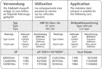 Bastuck Sport Exhaust - 04-09 Seat Toledo 5P (w/o Diesel/ 1.6 FSI 75 kW)