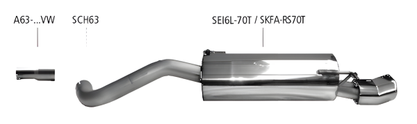 Bastuck Sport Exhaust - Skoda Fabia 6Y incl. RS