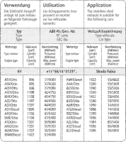 Bastuck Sport Exhaust - Skoda Fabia 6Y incl. RS