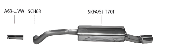 Bastuck Sport Exhaust - Skoda Fabia 5J RS