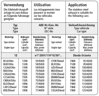 Bastuck Komplettanlage - Skoda Octavia 1Z inkl. Kombi...