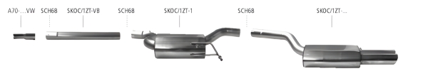 Bastuck Exhaust System - Skoda Octavia 1Z Turbo incl. RS