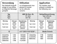 Bastuck Komplettanlage - Skoda Octavia 1Z Turbo inkl. RS