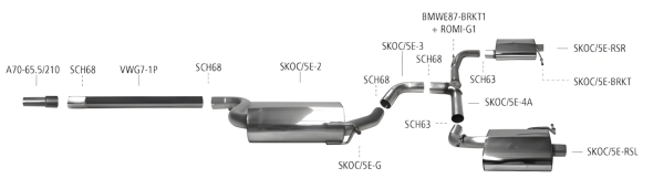 Bastuck Exhaust System - Skoda Octavia 5E RS