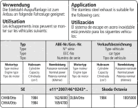 Bastuck Komplettanlage - Skoda Octavia 5E RS