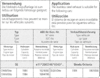 Bastuck Sportauspuff - Skoda Octavia 5E RS