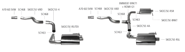 Bastuck Sport Exhaust - Skoda Octavia 5E RS TDI