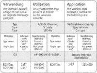Bastuck Exhaust System - 11-13 Subaru Impreza WRX STI...