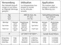 Bastuck Komplettanlage - 05+ Suzuki Grand Vitara JT...